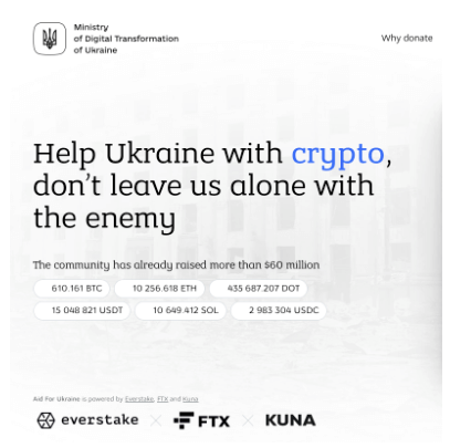 Über die Spendenaktion „Aid for Ukraine“ können Hilfsgelder in Kryptowährungen an die Ukraine gespendet werden. Die Kryptobörse FTX war bis zu ihrer Insolvenz am 11. November an dem Projekt beteiligt, wie eine archivierte Webversion zeigt.