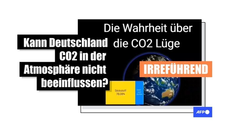 Deutschland trägt zum Klimawandel bei - Featured image