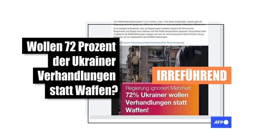 BSW gibt Umfrage zur Einstellung von Ukrainern zu Friedensverhandlungen falsch wieder - Featured image