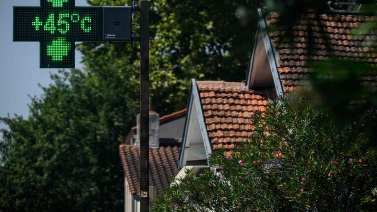 Globale Temperatur stieg schon vor Gründung des Weltklimarats - Featured image