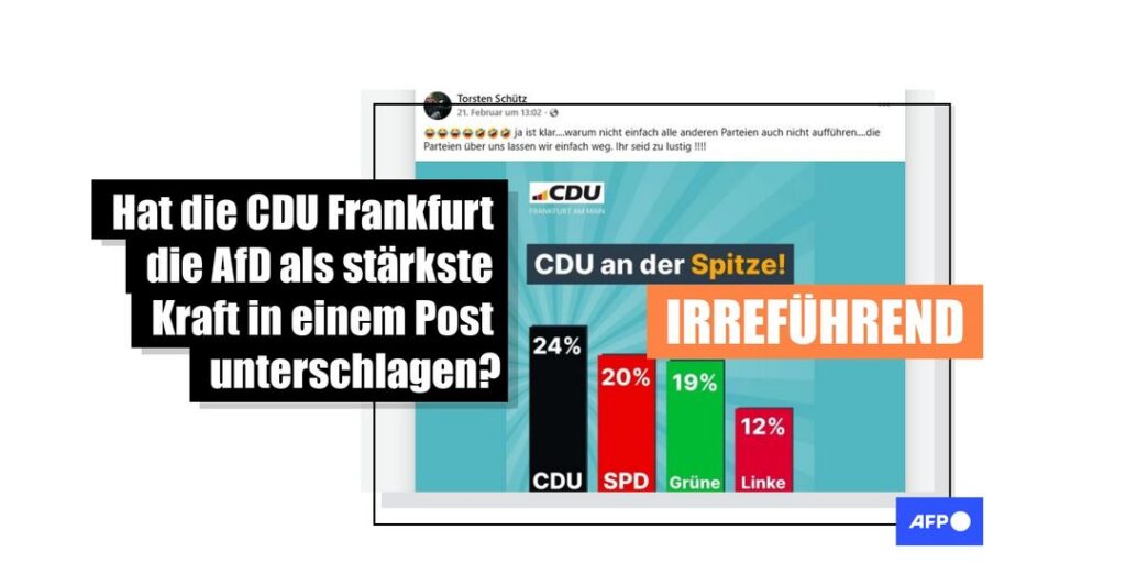 CDU-Beitrag zu Umfrage über Frankfurter Kommunalwahl ohne Kontext geteilt - Featured image