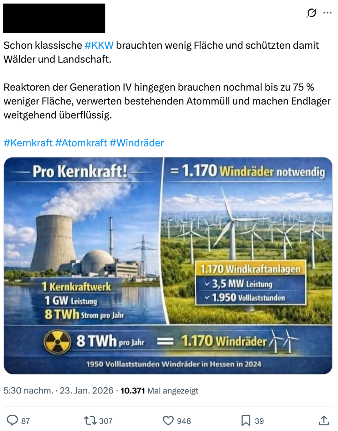 Das Sharepic, das auf X rund 1.000 Likes erhielt, verbreitet sich auch auf Instagram und Facebook