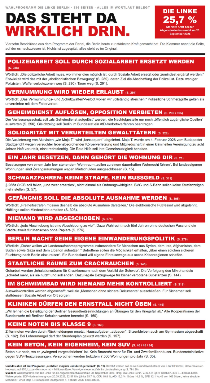 Sharepic mit den einzelnen aufgelisteten Forderungen.